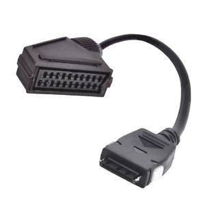 Adaptador para televisiones Led Samsung