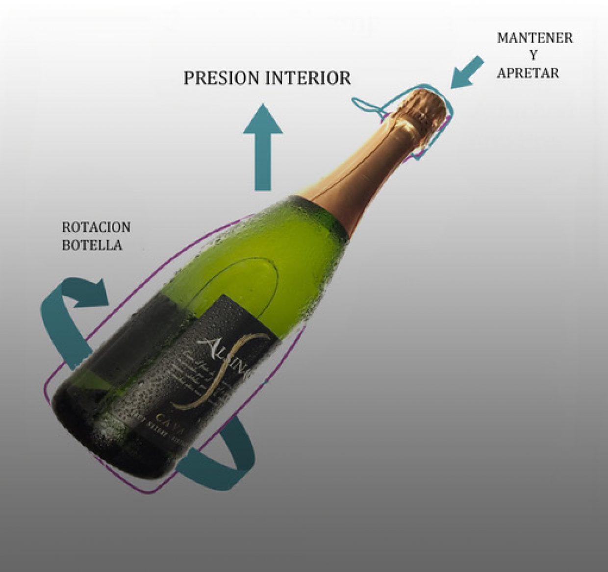 Botella cava