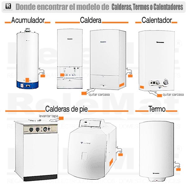 JUNTASIL GOMA SILICONA OLLA RAPIDA MAGEFESA 1086